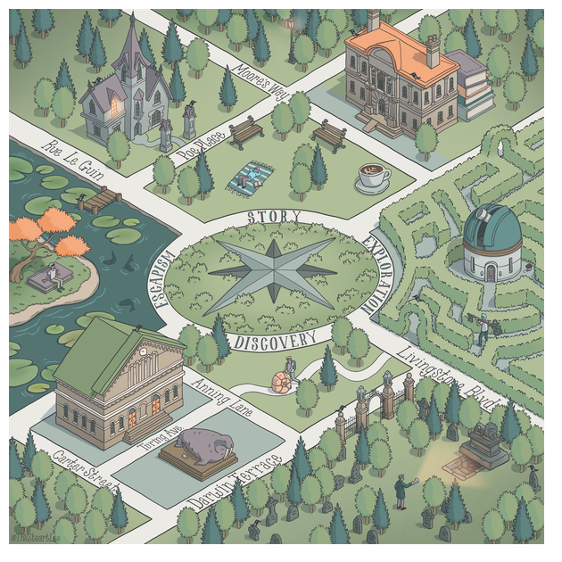 Creative Compass