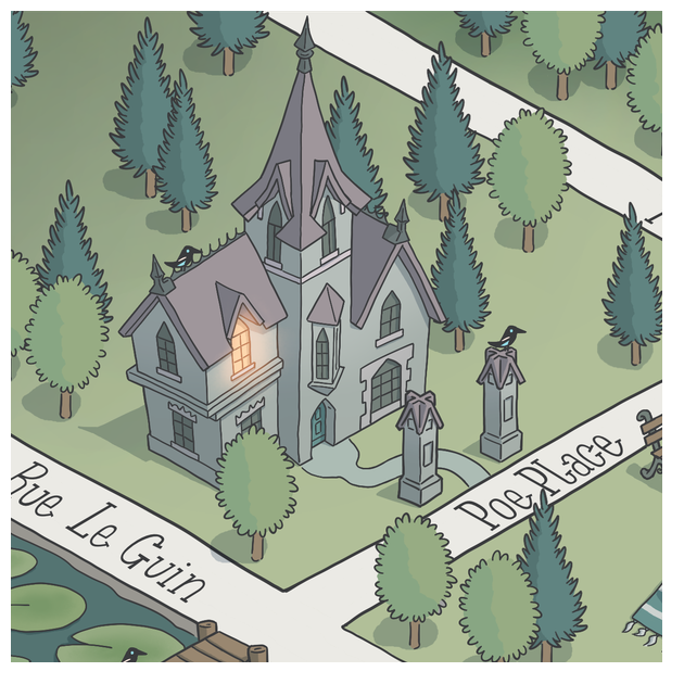 Creative Compass detail